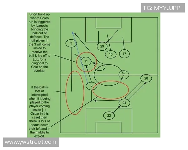 武汉足球队阵地战解析:战术布局与球员配合的深度剖析 武汉足球队阵地战解析:战术布局与球员配合的深度剖析