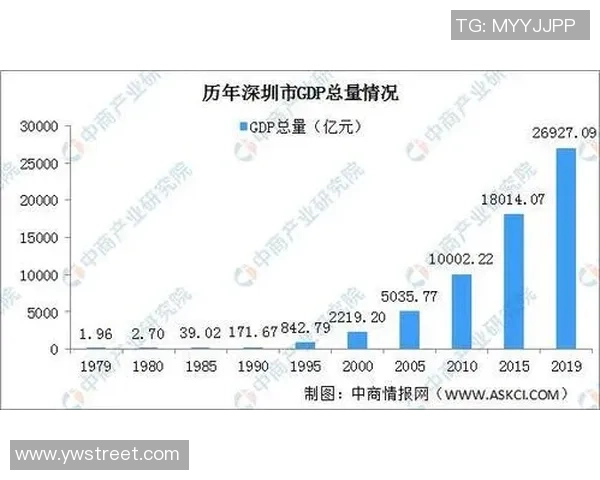 深圳羽毛球队在世界锦标赛中的辉煌历程与突破成就全景回顾