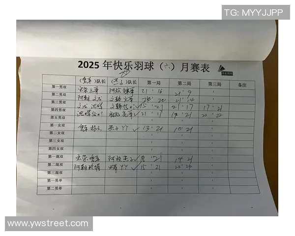 羽毛球力量排行榜揭晓北京羽毛球队荣获第八名成就引关注