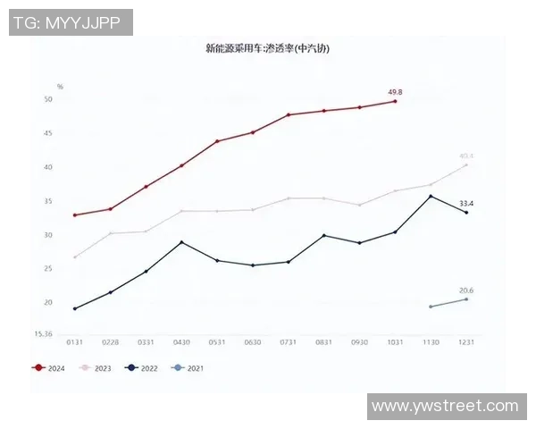 西安羽毛球队在欧锦赛中的奋斗与突破之路全景回顾