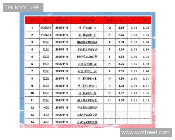 数据分析：成都足球队的比赛经验表现