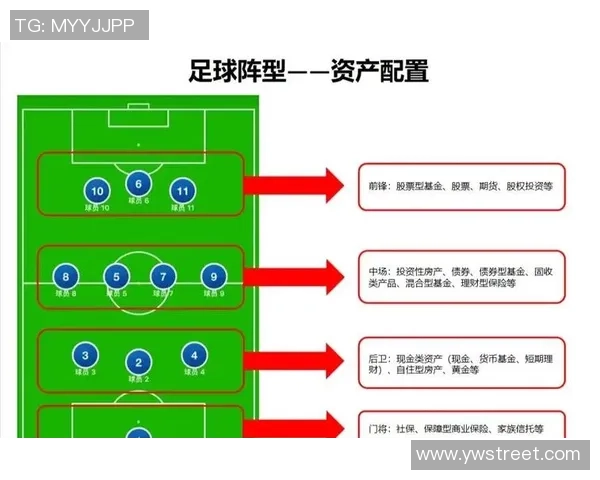 足球战术：深圳足球队的节奏体系