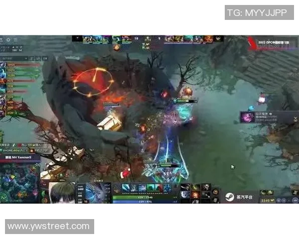 DOTA2专题：聚焦FPX的技术
