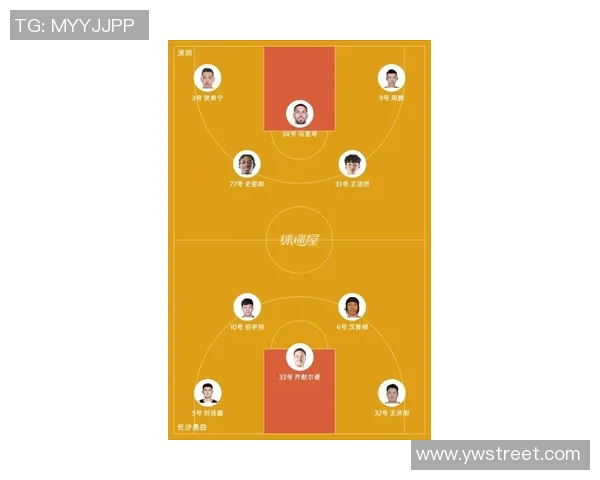 2026篮球团队协作排行榜：深圳篮球队位居第1名